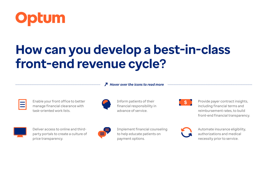 Strategies for Improving Front-End Revenue Cycle for Providers